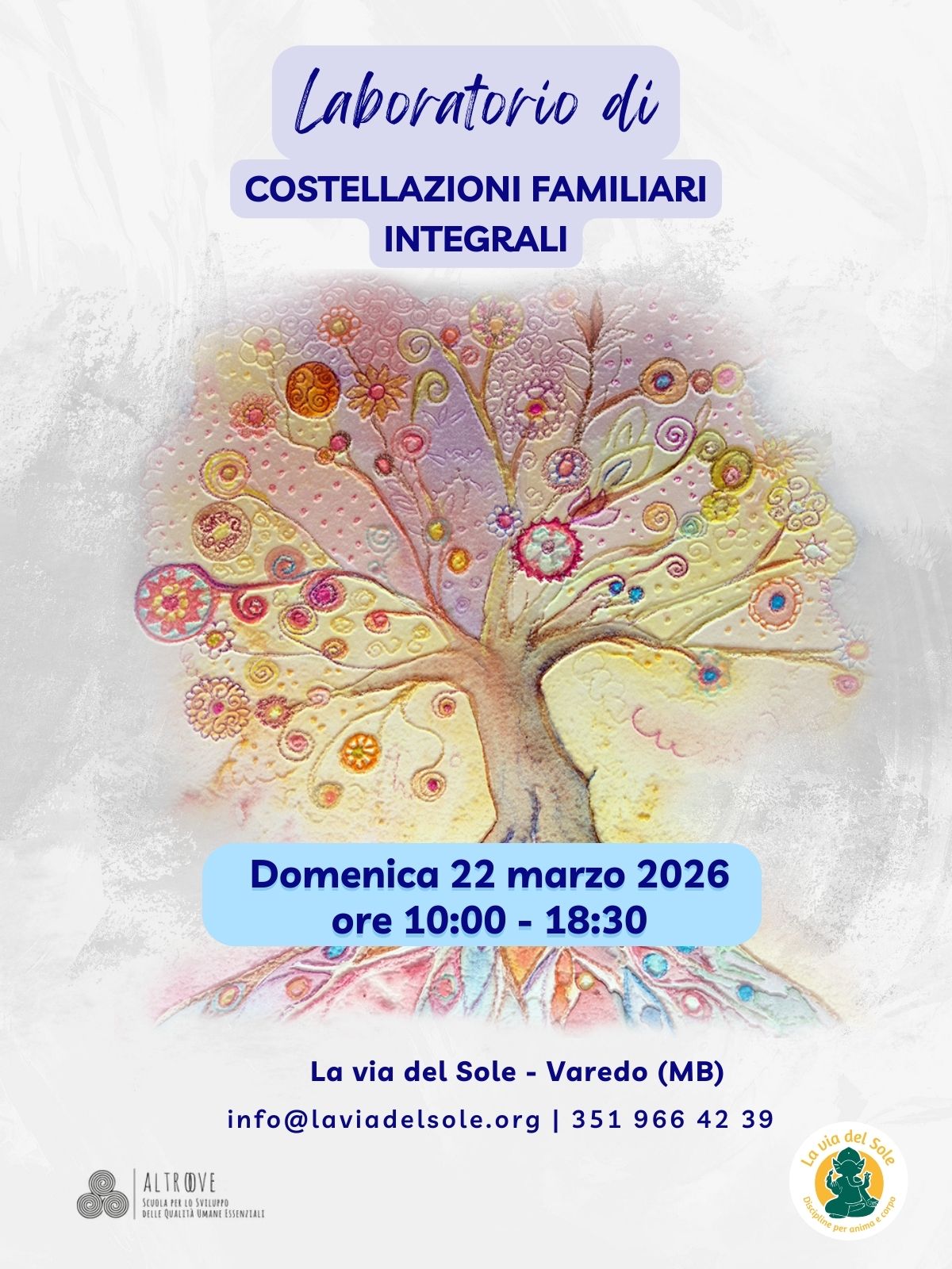 Costellazioni Familiari 22 marzo 2026